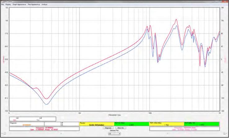 SFRA45掃頻響應(yīng)分析儀-9 SFRA45掃頻響應(yīng)分析儀-9